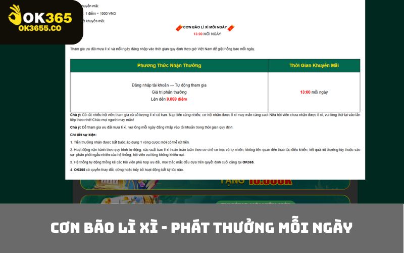 Cơn bão lì xì - Phát thưởng mỗi ngày