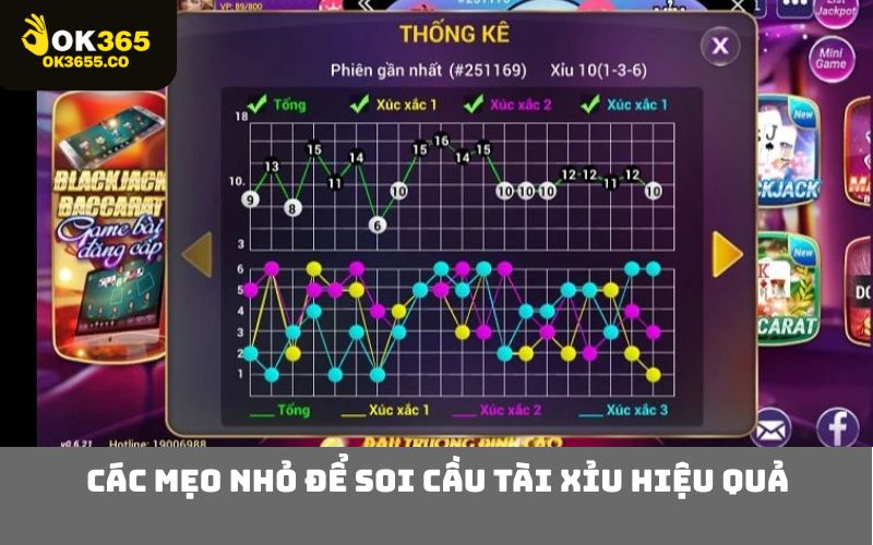 Các mẹo nhỏ để soi cầu Tài Xỉu hiệu quả