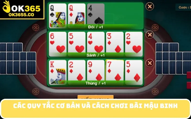 Các quy tắc cơ bản và cách chơi bài Mậu Binh