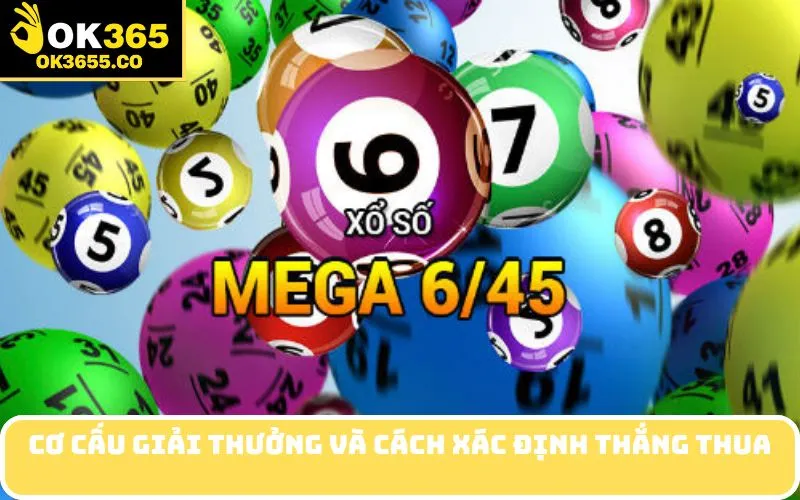 Cơ cấu giải thưởng và cách xác định thắng thua