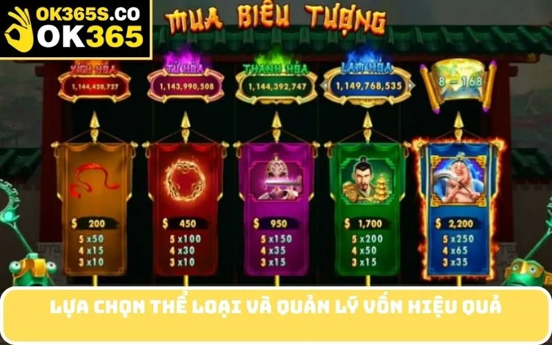 Lựa Chọn Thể Loại Và Quản Lý Vốn Hiệu Quả