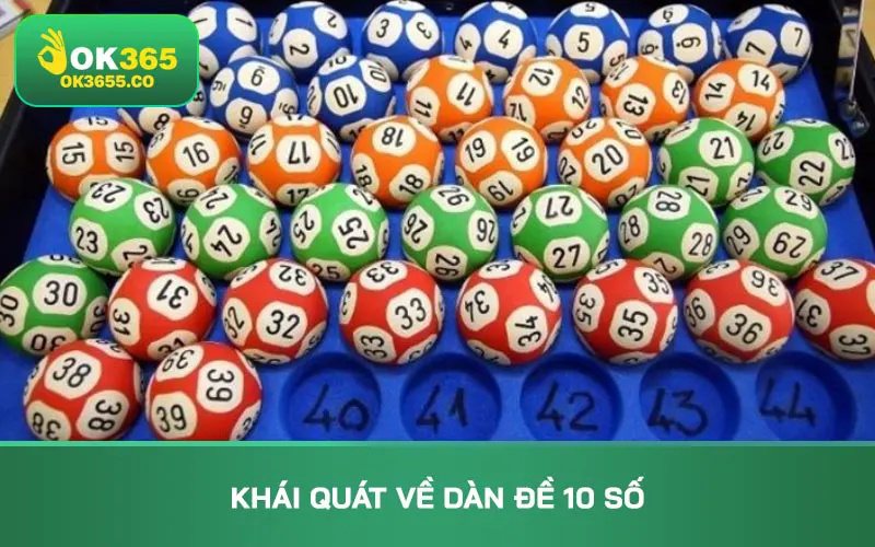 Khái quát về dàn đề 10 số