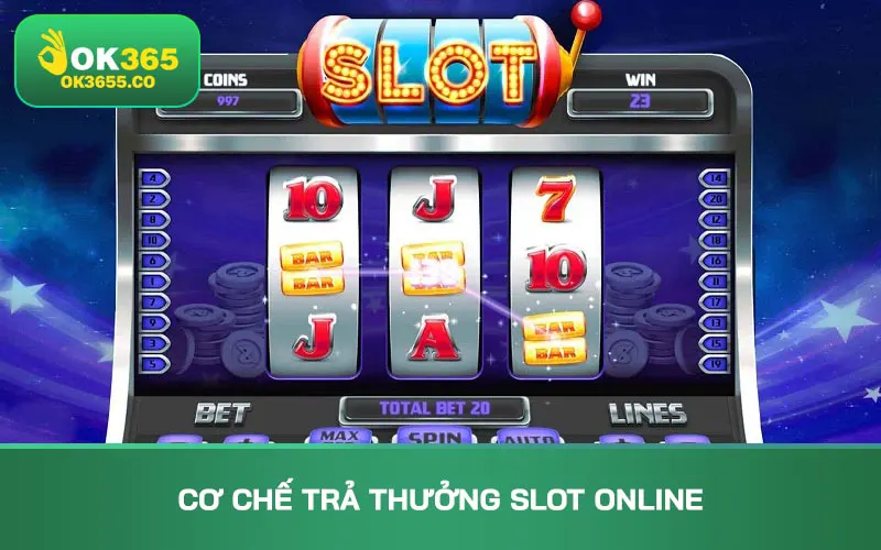 Cơ chế trả thưởng slot online